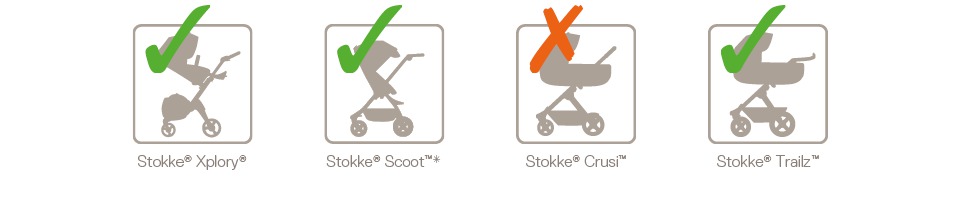 Stokke® Stroller Car Seat Adaptor Multi | Accessories | Stokke