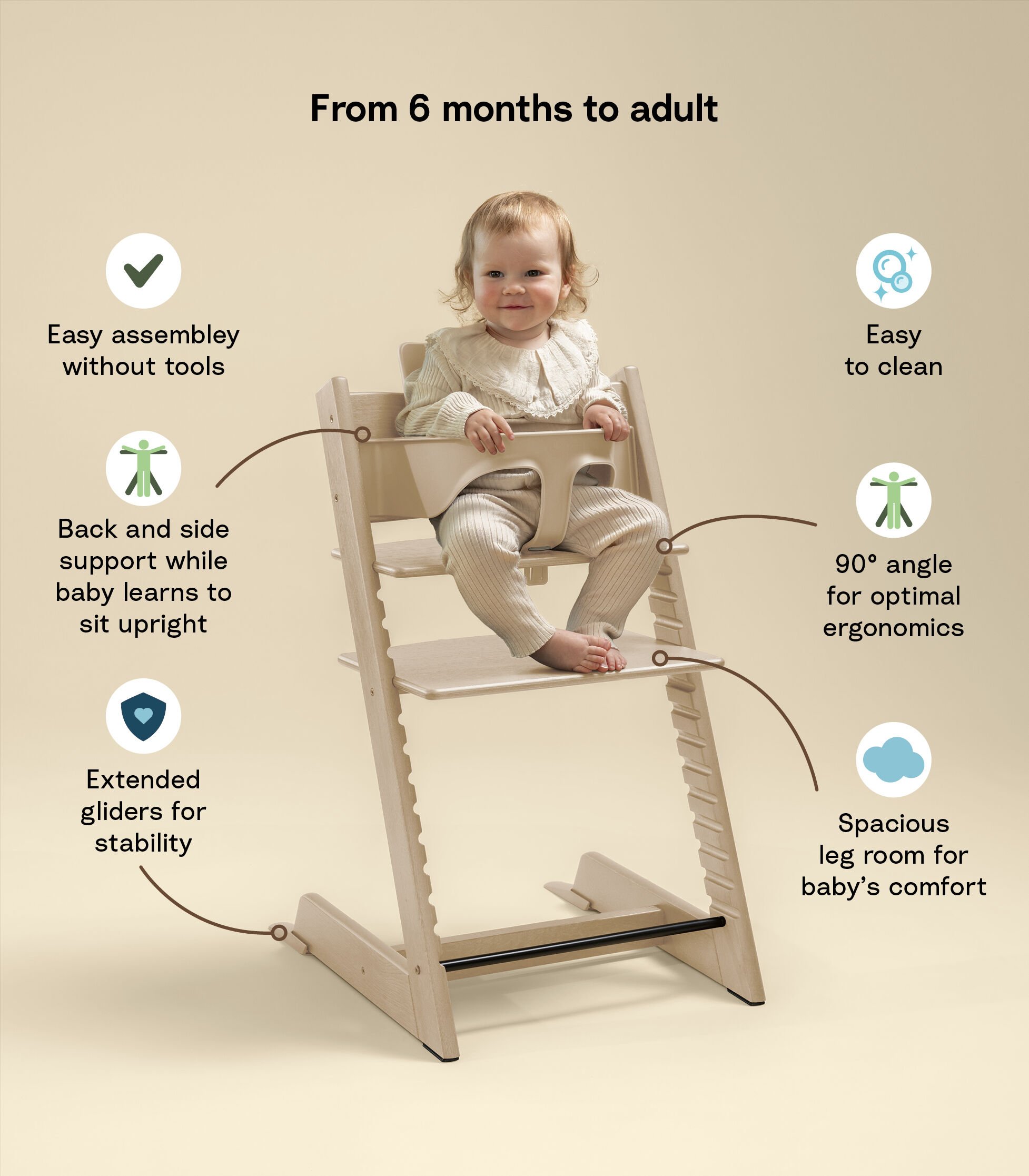 トリップ トラップ & ベビーセット² | Stokke® オンラインショップ