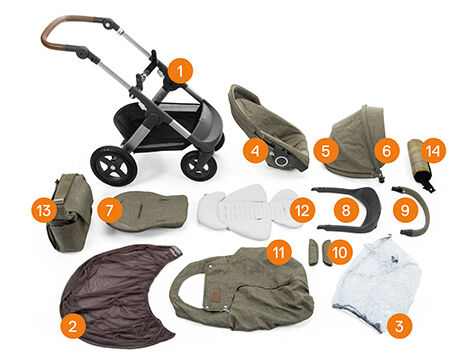 Stokke Trailz Nordic Green 2024 www.cenisamoletnibileti