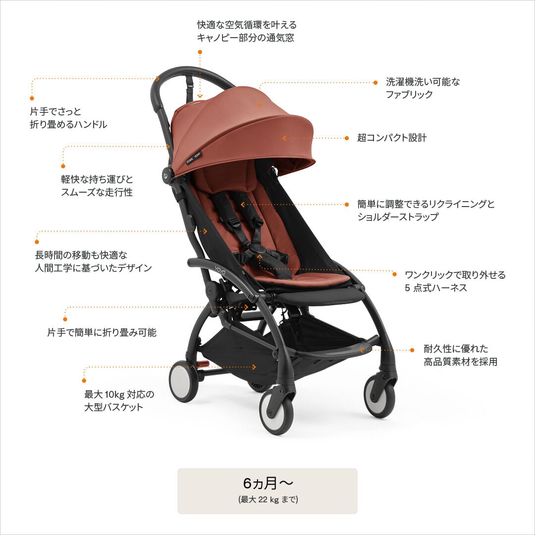 ストッケ YOYO⁵ ベビーカー | 軽量・コンパクトベビーカー | Stokke