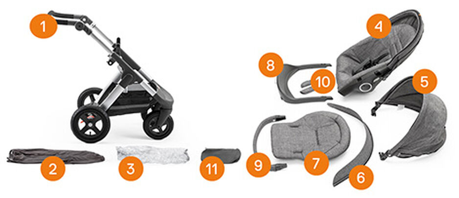 Stokke® Trailz™ Terrain Wheels. Items included.  view 1