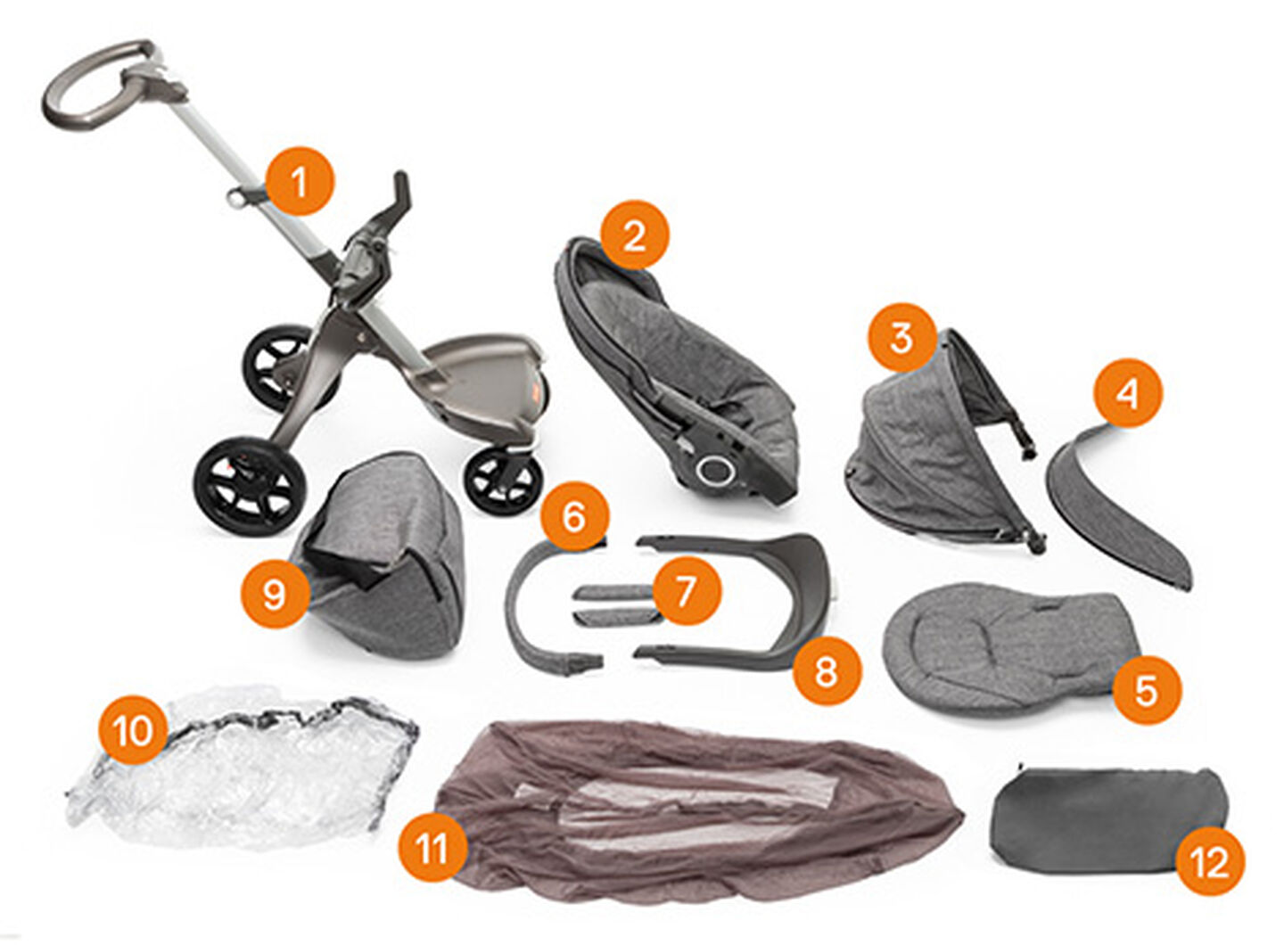 Подшипник stokke xplory