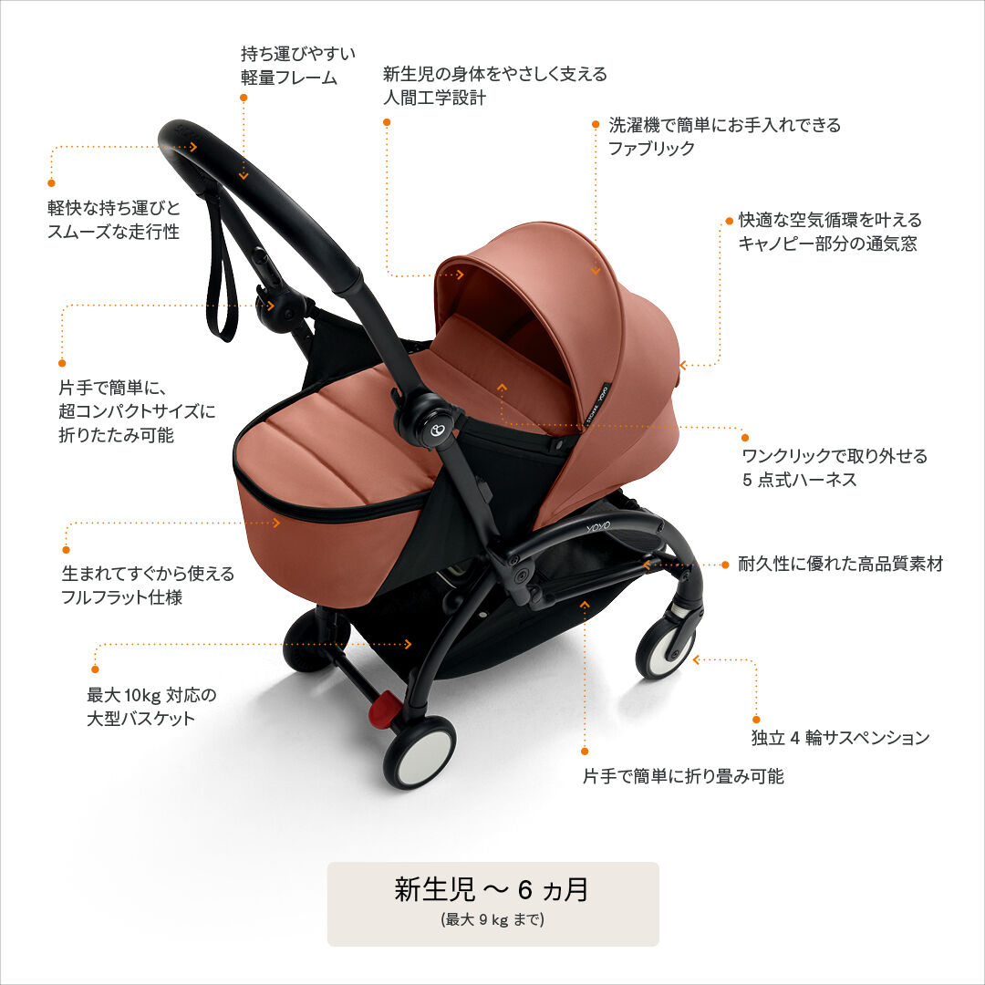 ストッケYOYO® AB型ベビーカー (新生児～） | 生後すぐから使える