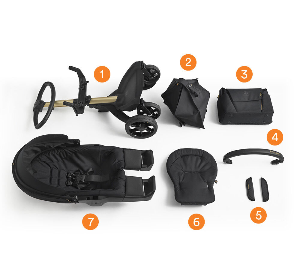 stokke xplory limited edition