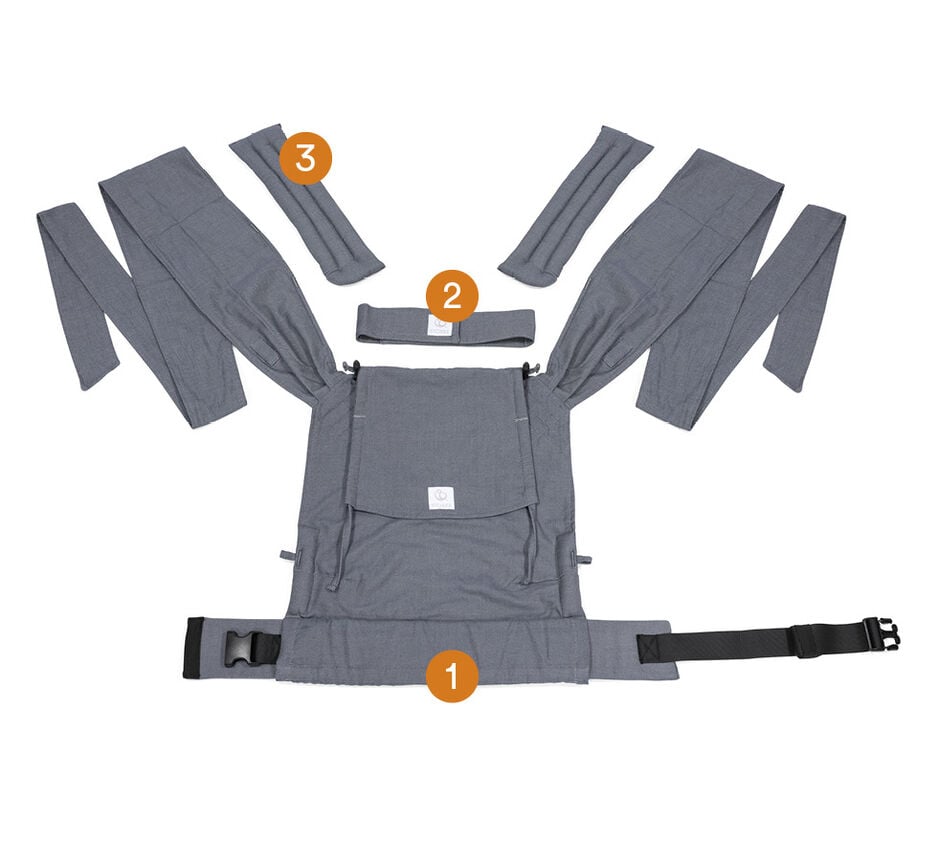 Stokke® Limas™ Carrier. What's included overview. view 1