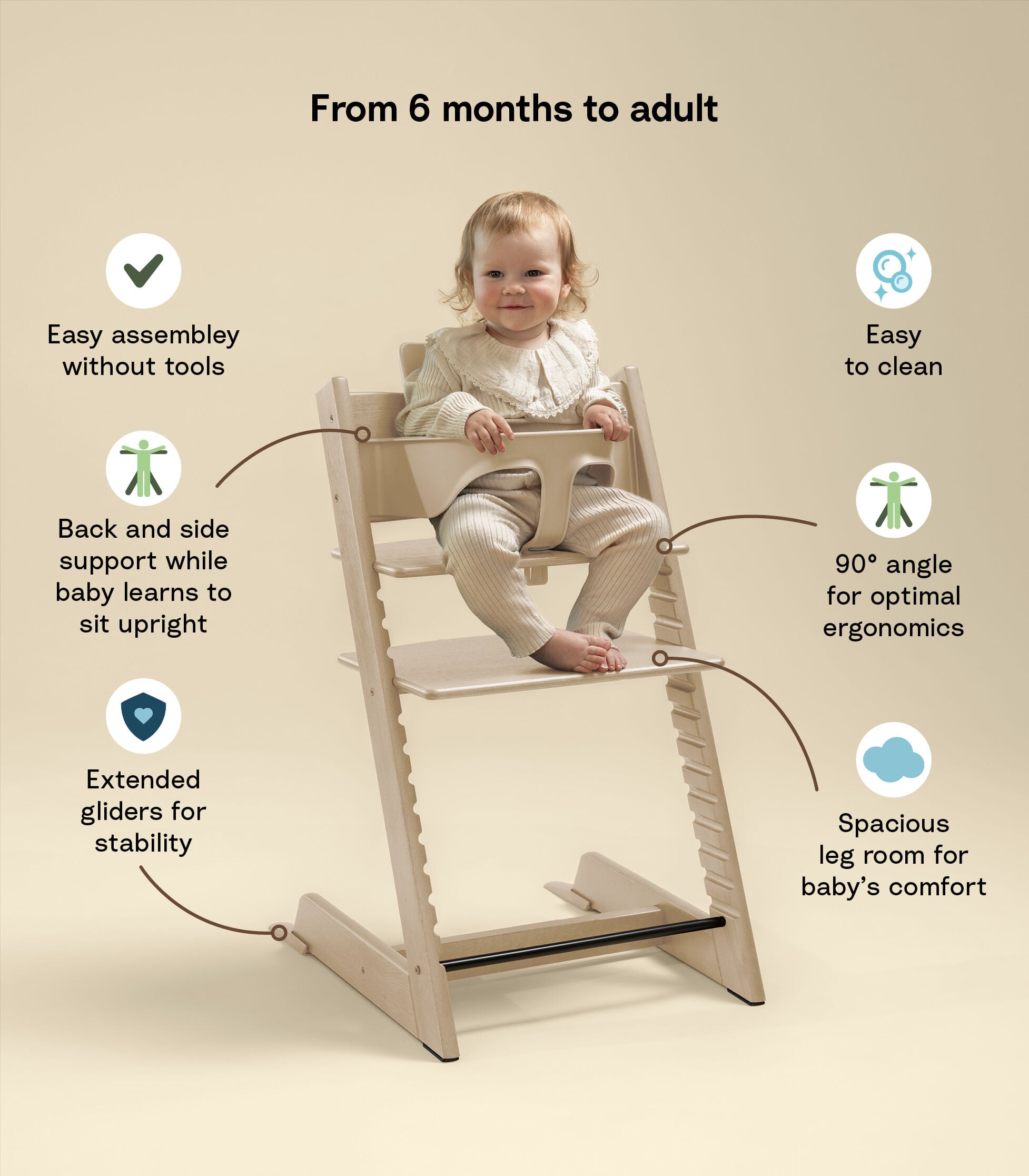 トリップ トラップ & ベビーセット² | Stokke® オンラインショップ