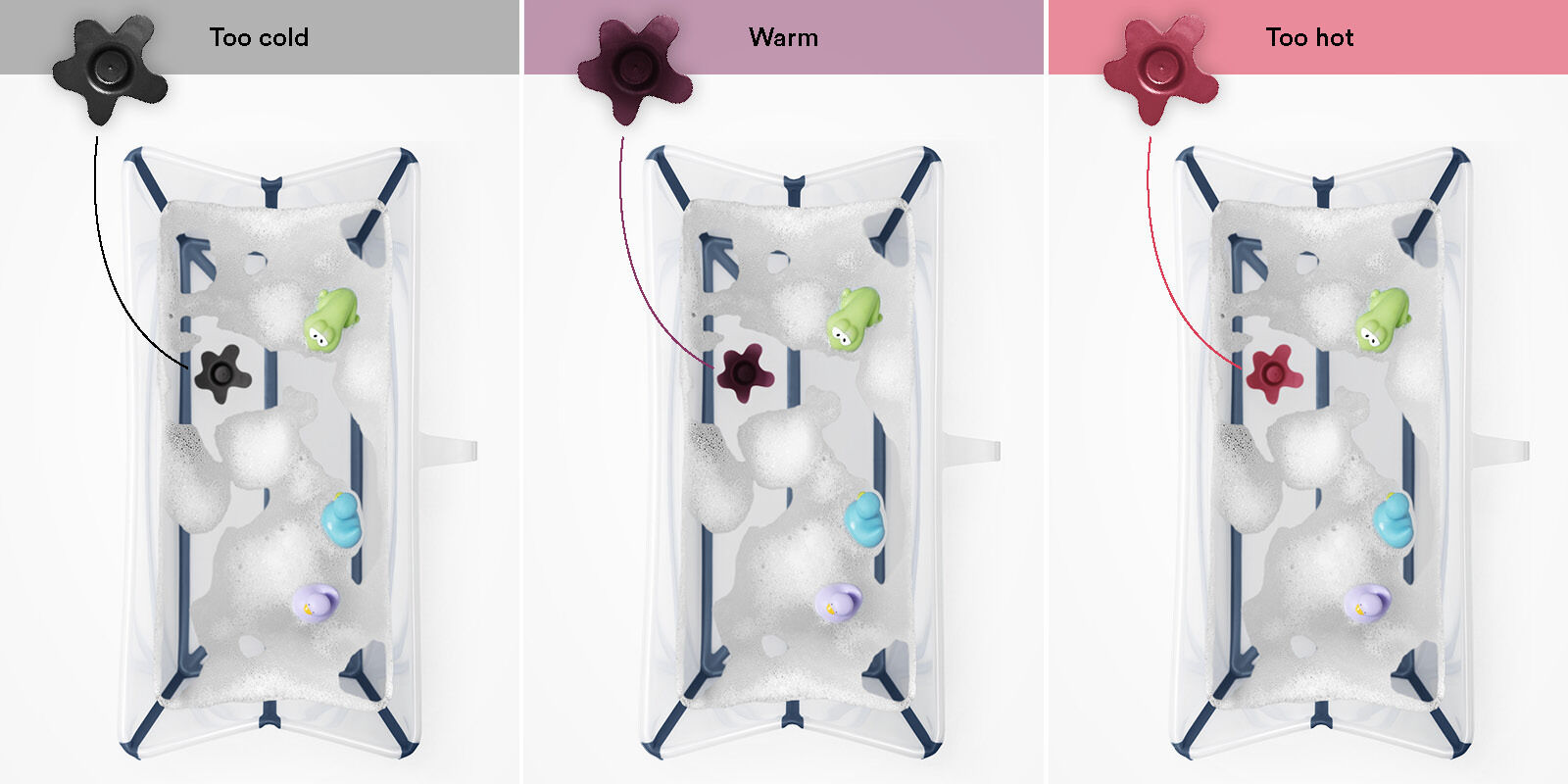 stokke flexi bath