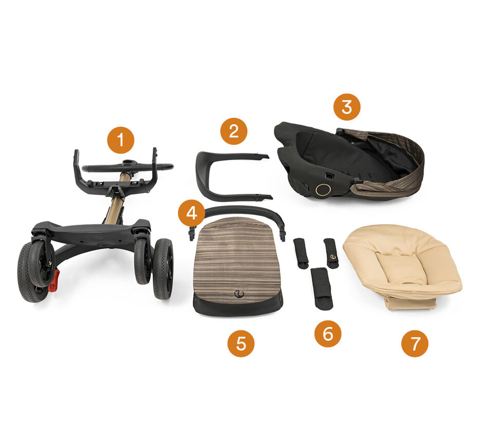 Stokke® Xplory® X Gold What's Included view 1