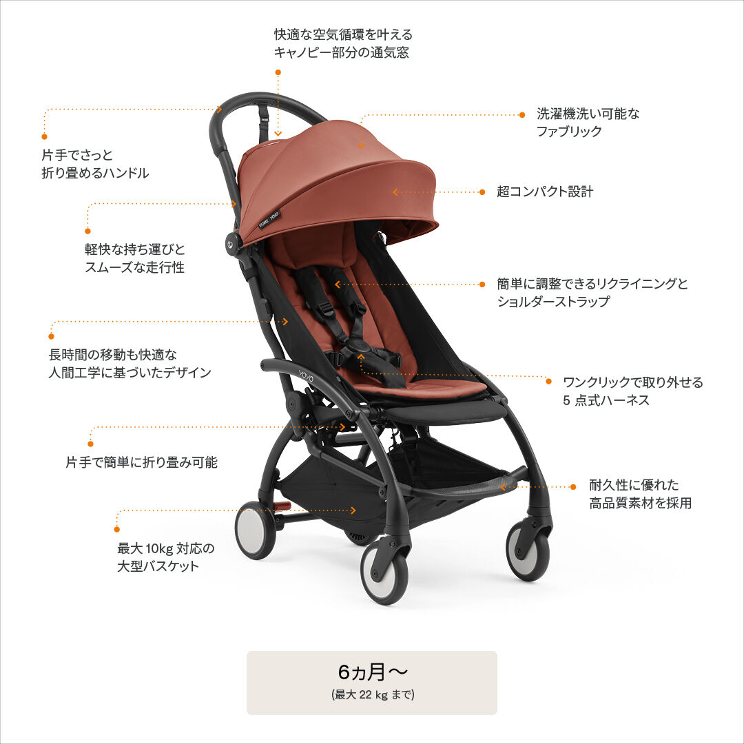 ストッケ YOYO⁵ ベビーカー | 軽量・コンパクトベビーカー | Stokke