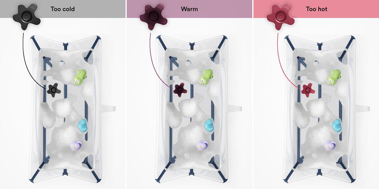 STOKKE ストッケ フレキシバス バンドルパック /ホワイト