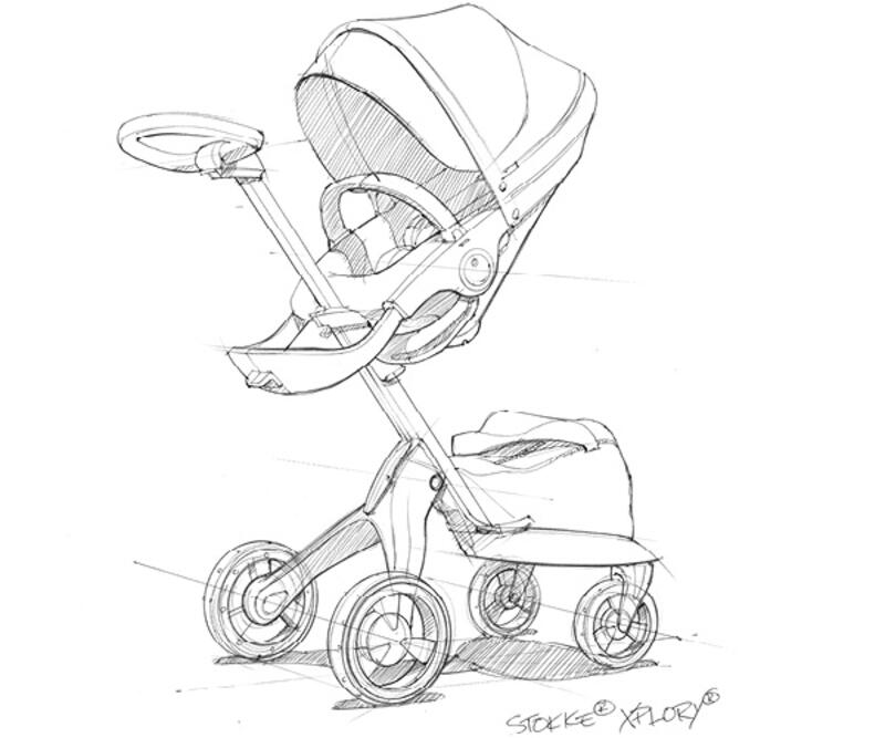 Stokke Xplory Entwurf