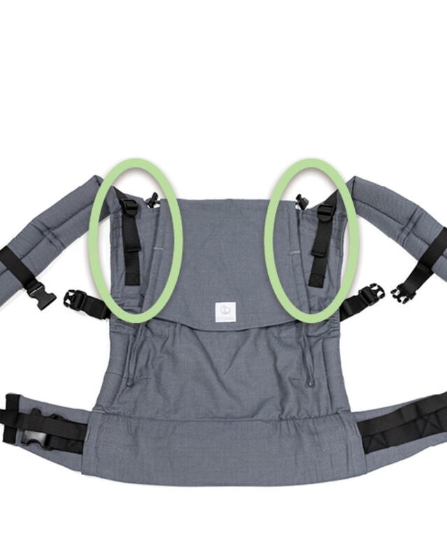 Guidelines to Use Your Stokke® Limas™ Carrier Flex Stokke