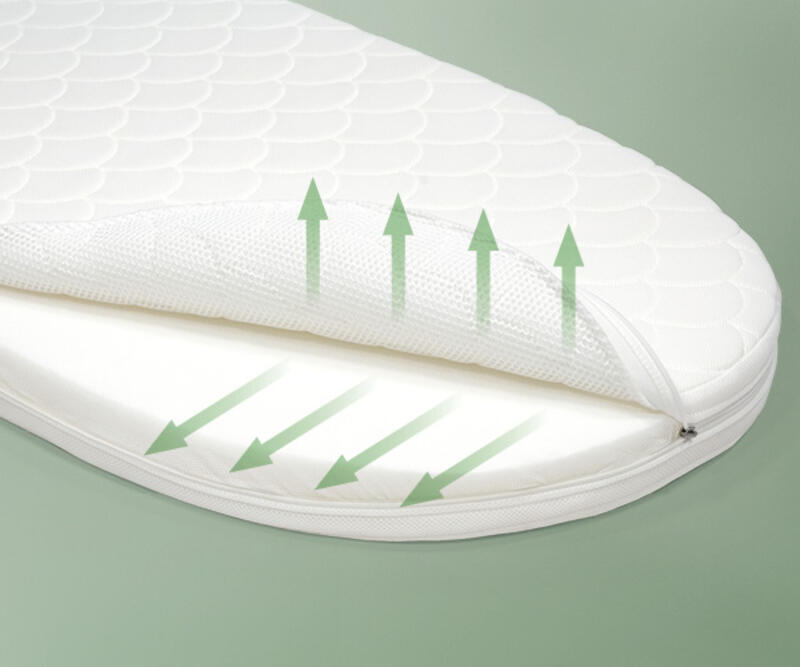 Having an air-permeable mattress covers and ventilation system is key to ensure ensure that your baby can breath freely and avoid sweat in the bed.