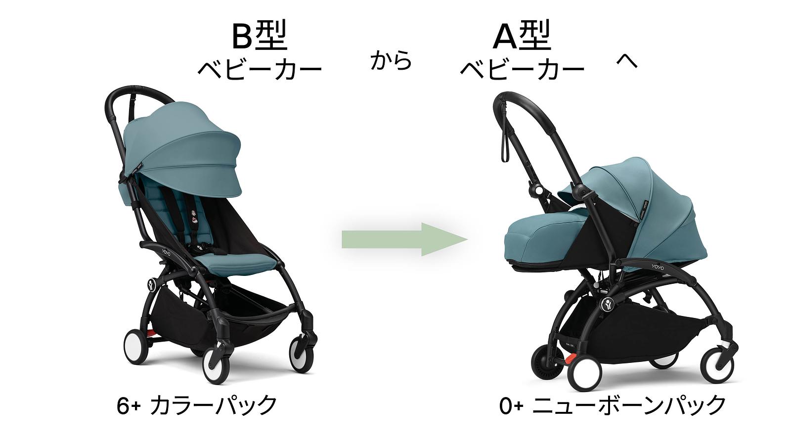 子供用ハイチェア、ベビーカー & ナーサリー | Stokke® オンラインショップ