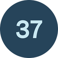 Digital træning – 613 medarbejdere uddannet