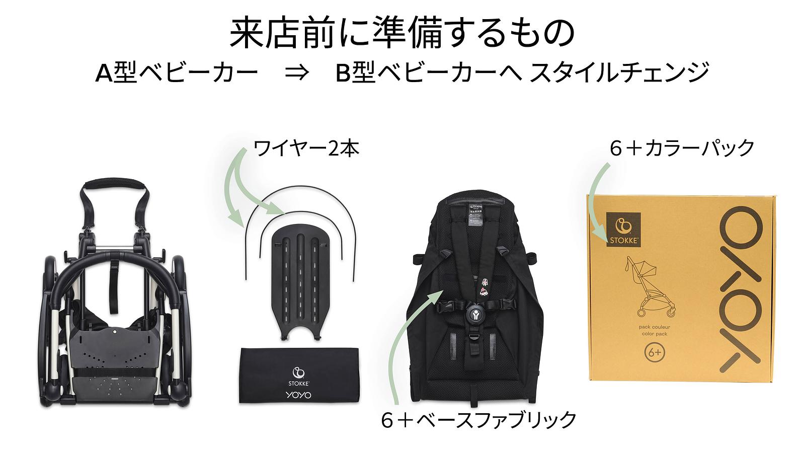 ボネとベビーカーのプレート   オーダー可 子供用ハイチェア、ベビーカー & ナーサリー | Stokke® オンラインショップ