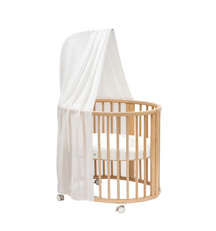 History Timeline Stokke