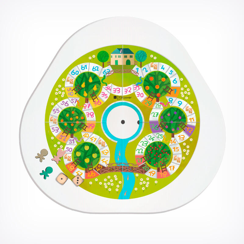 Mutable Disc