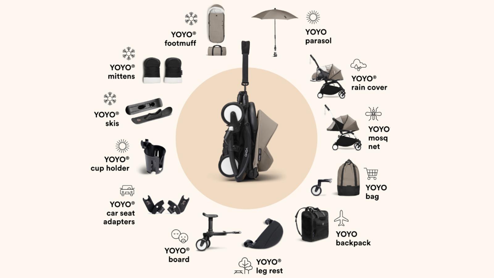 Image of all YOYO accessories.
