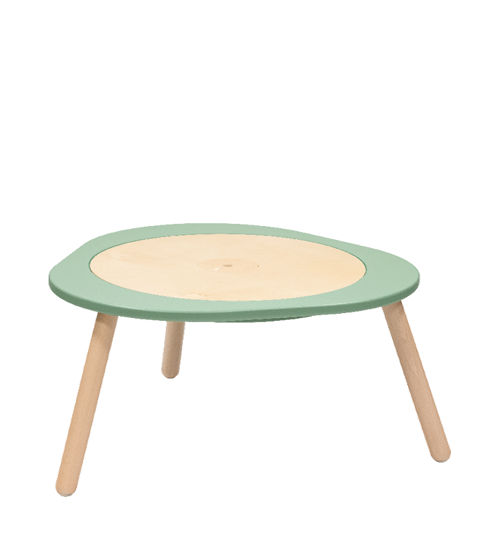 Register an Account Stokke