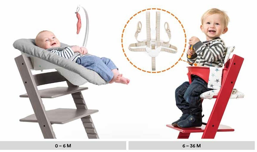 STOKKE SEDIA TRIPP TRAPP - Più Bimbi