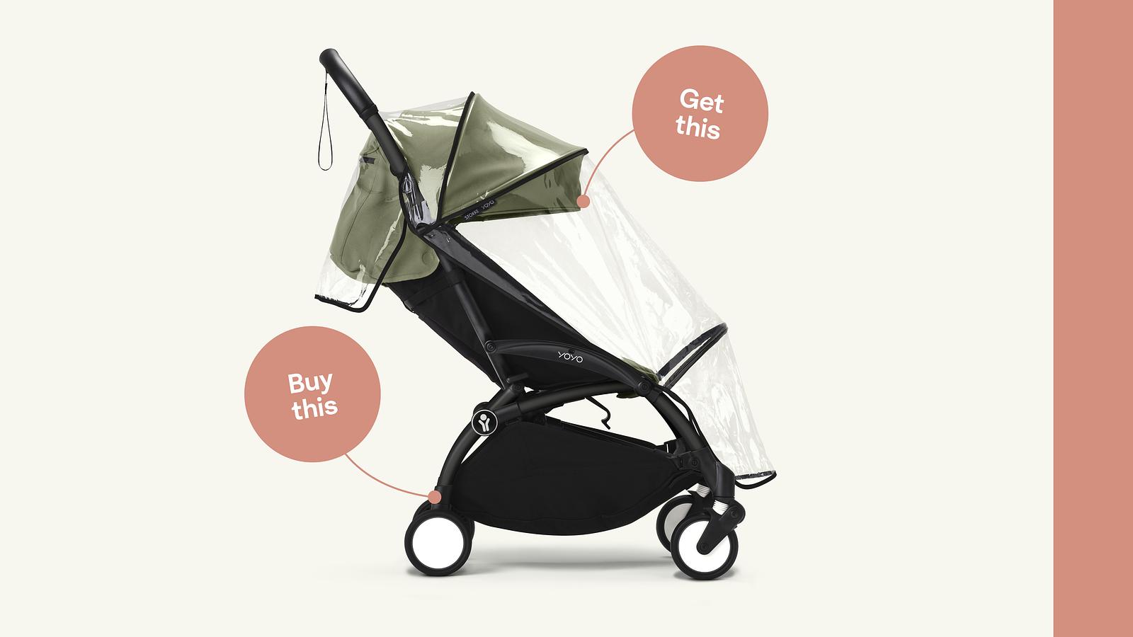 stokke yoyo pousette
