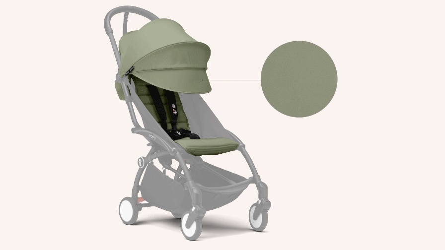 Stokke YOYO³ Best Baby Stroller for Newborns – Lightweight