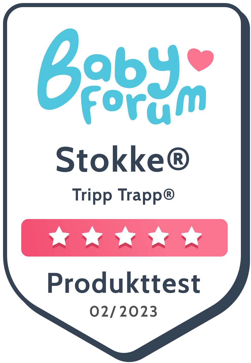 Tripp Trapp Baby Forum