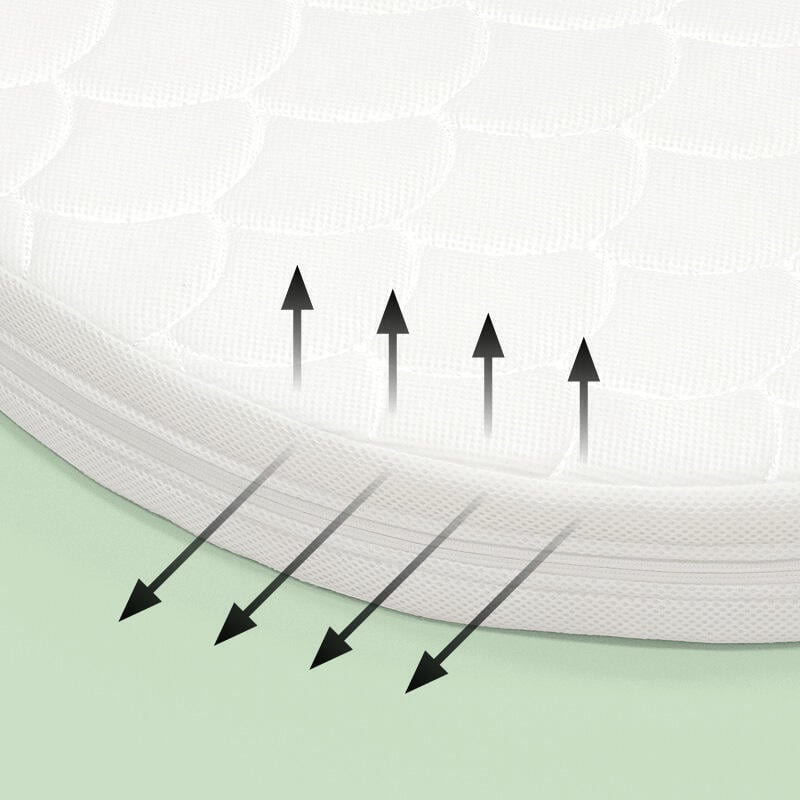 White sleepi mini mattress closeup showing breathability.