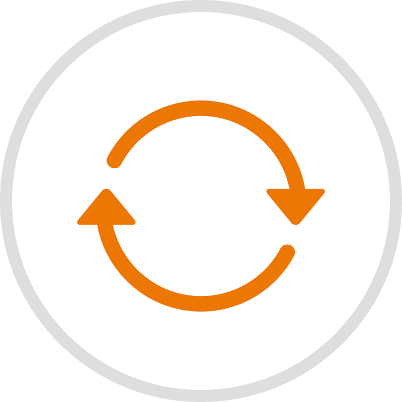 Stokke FAQ