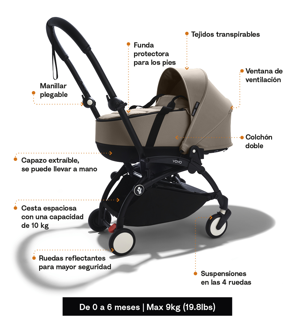 Cochecitos para bebes desde el nacimiento Stokke YOYO con capazo para recien nacido